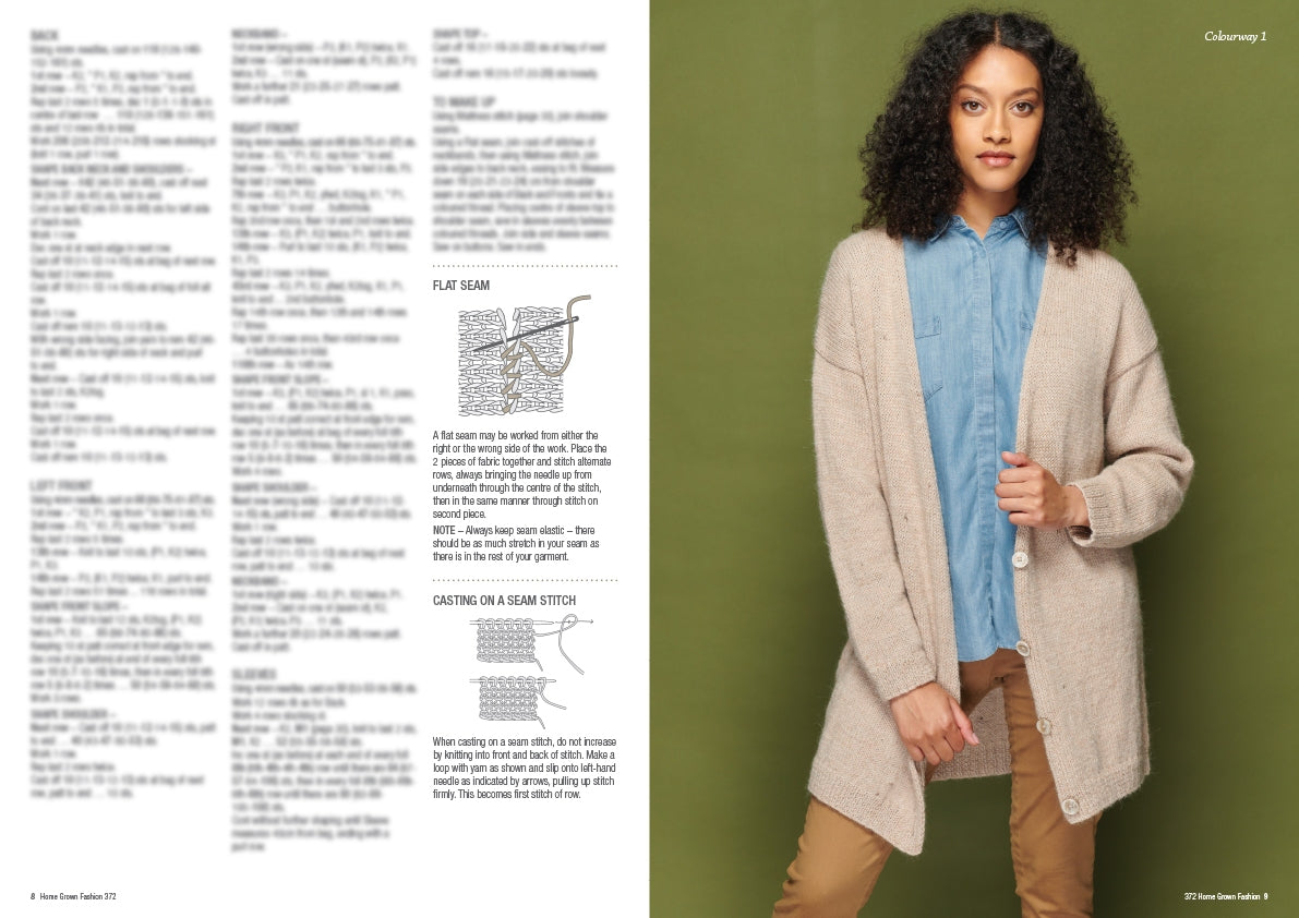 Cleckheaton 372 Home Grown Fashion pattern, page 5