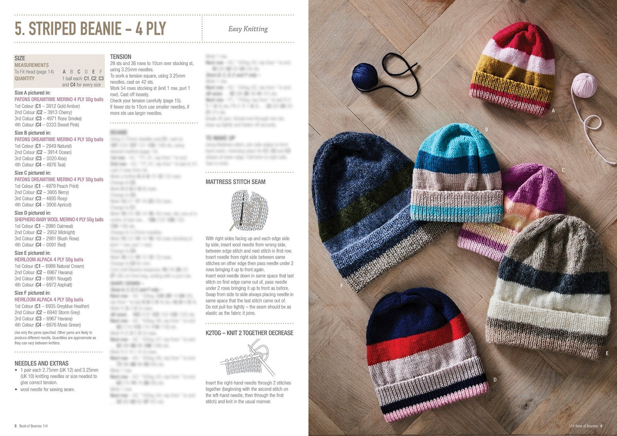 Book of Beanies