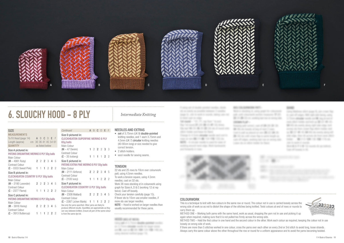 Book of Beanies