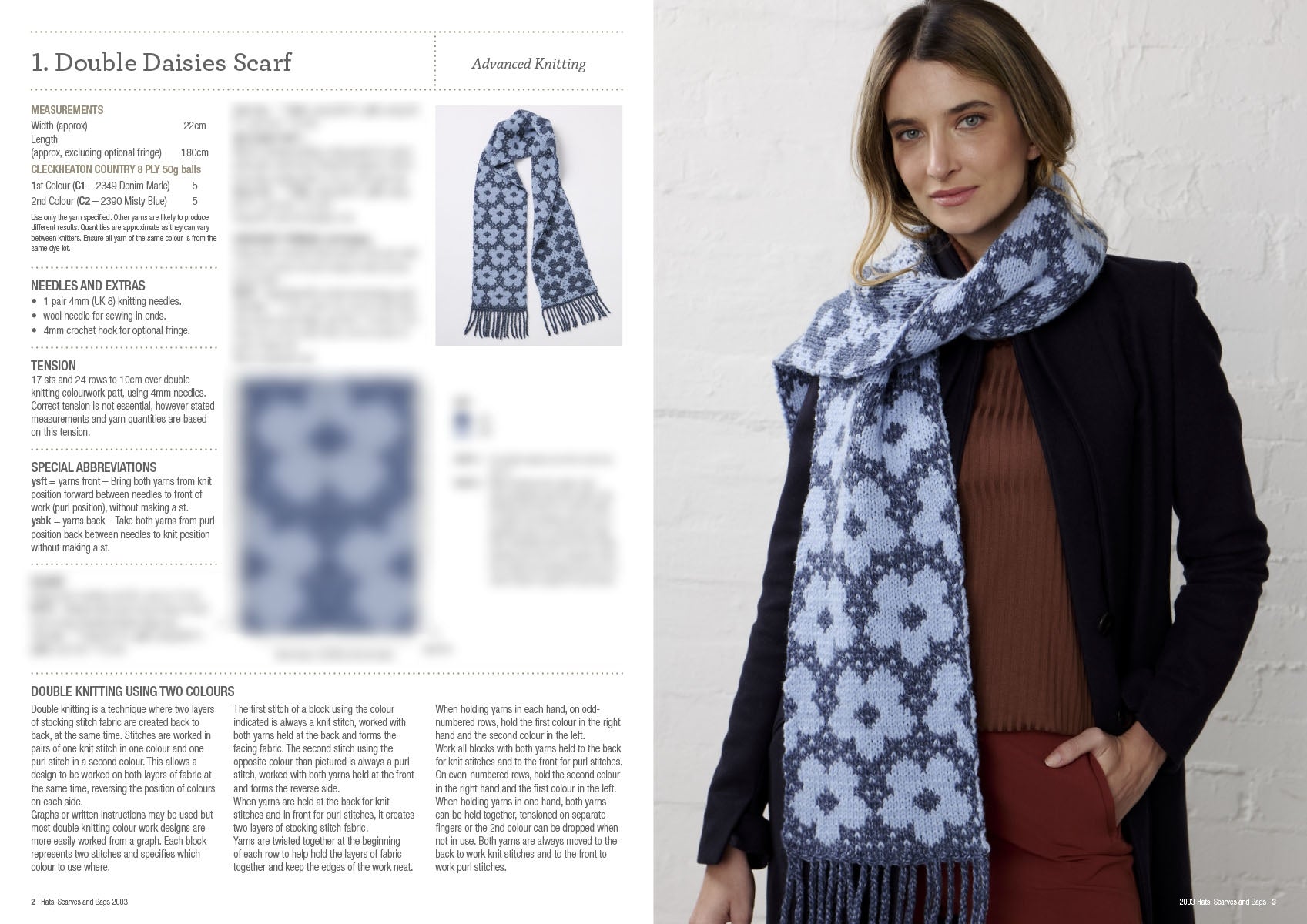 Hats Scarves & Bags