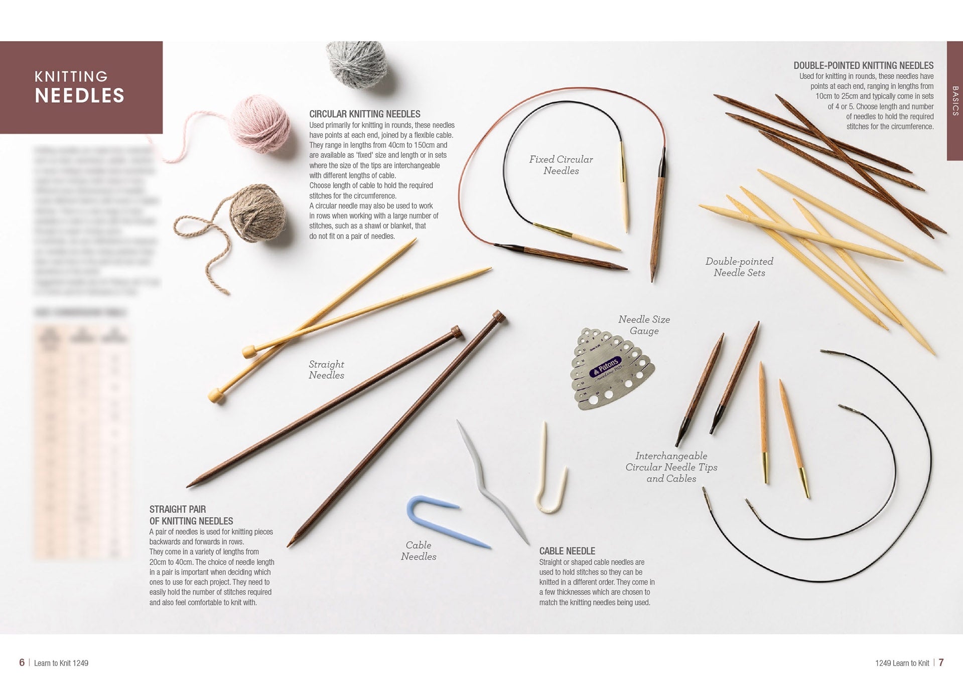 Learn to Knit, view 4