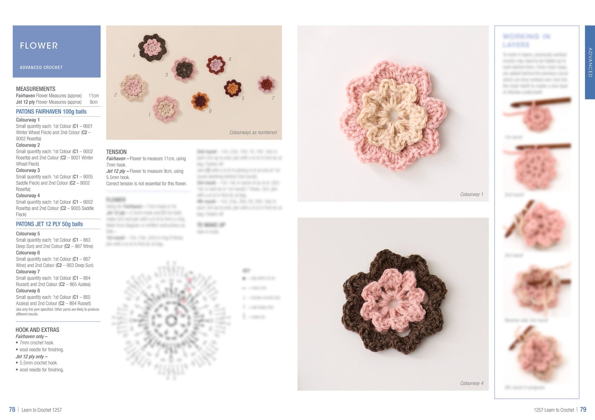 Learn to Crochet, view 40